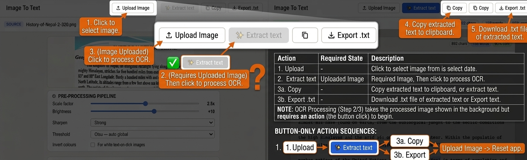 Image to text visual guide showing OCR workflow
